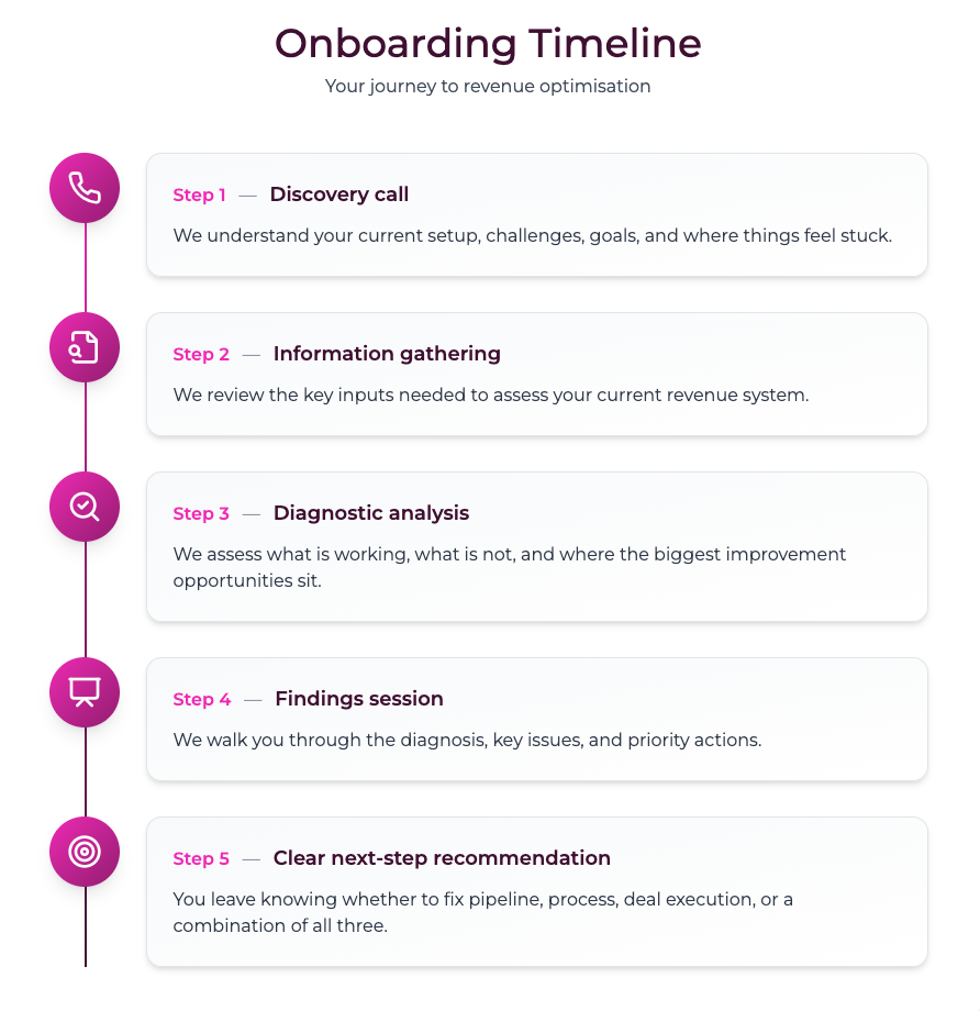 Screenshot 2026-04-22 at 12.26.44 pm