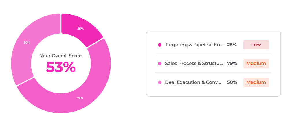 Screenshot 2026-04-28 at 1.38.00 pm