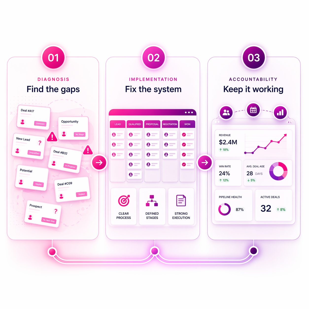 Website - Hero Image Modern