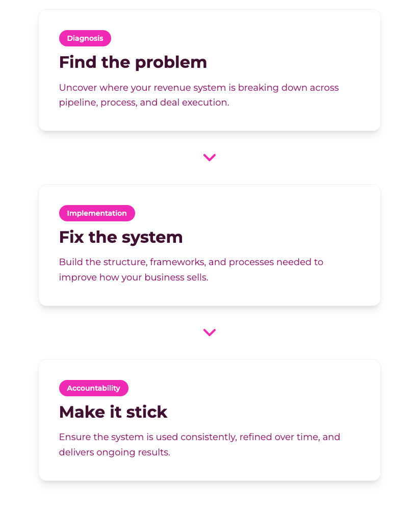 Screenshot 2026-04-24 at 1.23.10 pm