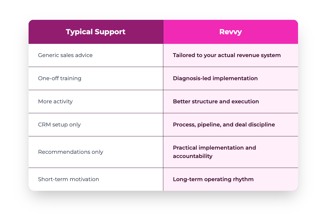 Screenshot 2026-04-24 at 12.51.13 pm